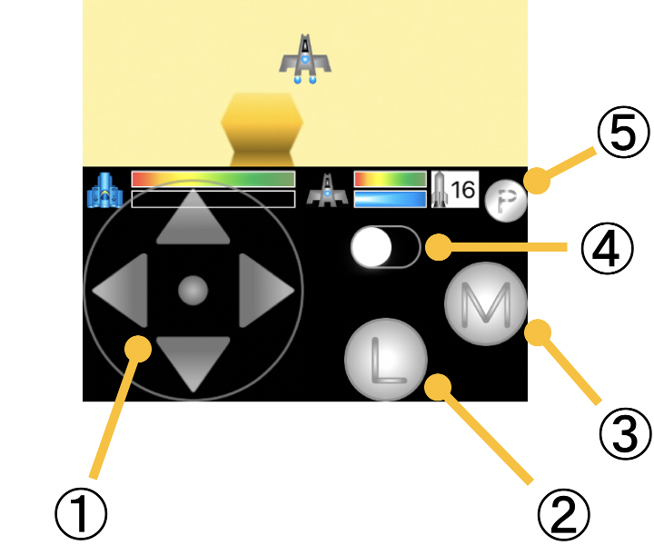 GAME SCREEN (controller)