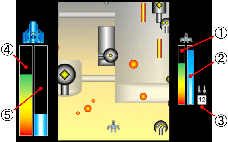 Game Sceeen (parameter)